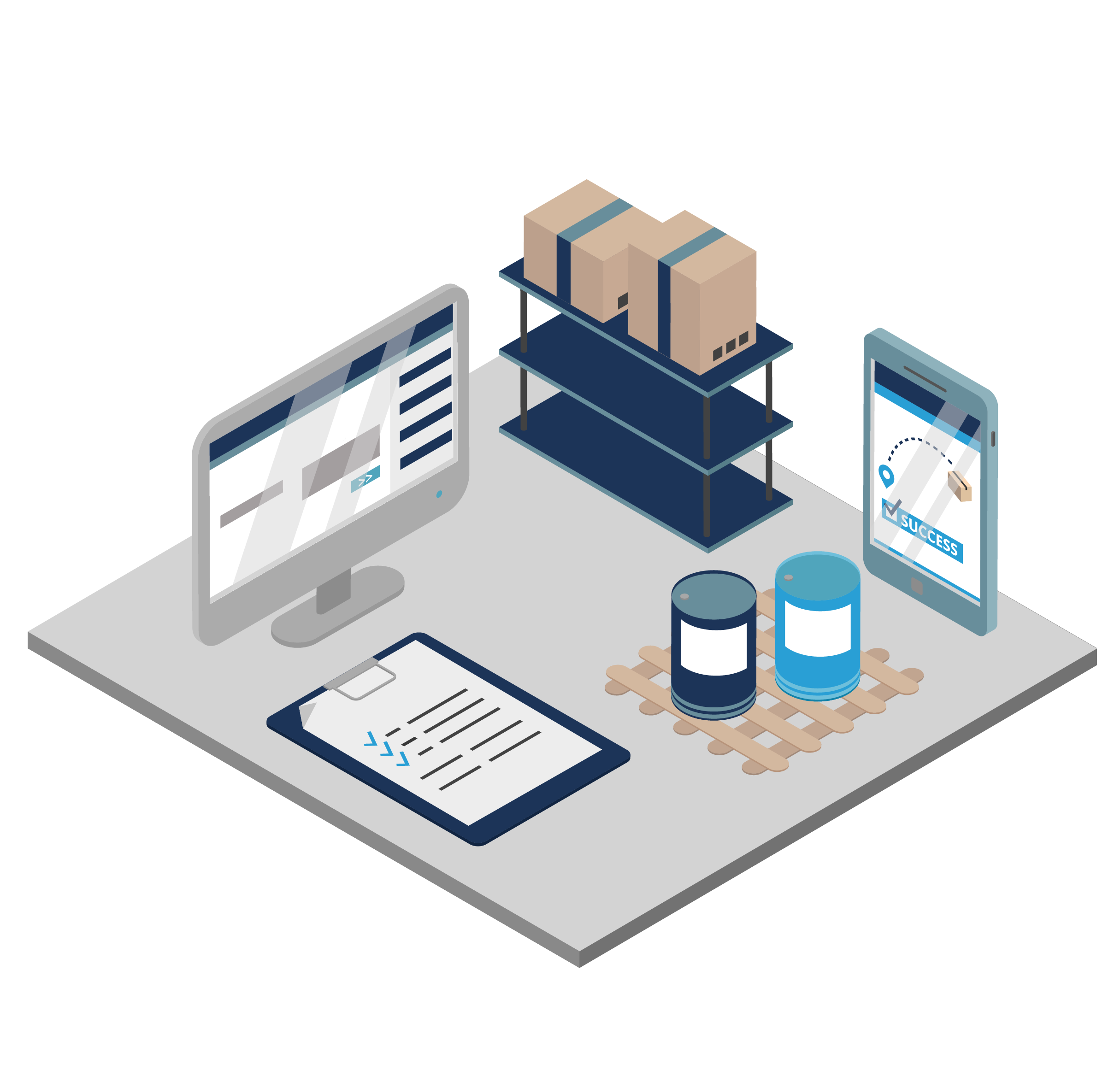 Inventory Operations