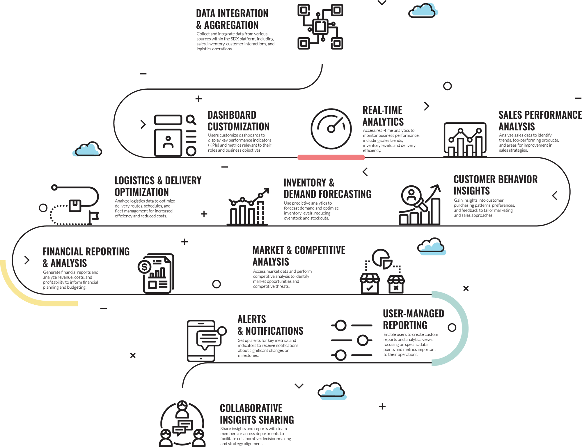 Insights & Analytics@3x-1